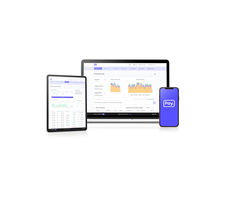 mockup-dashboard met ruimten