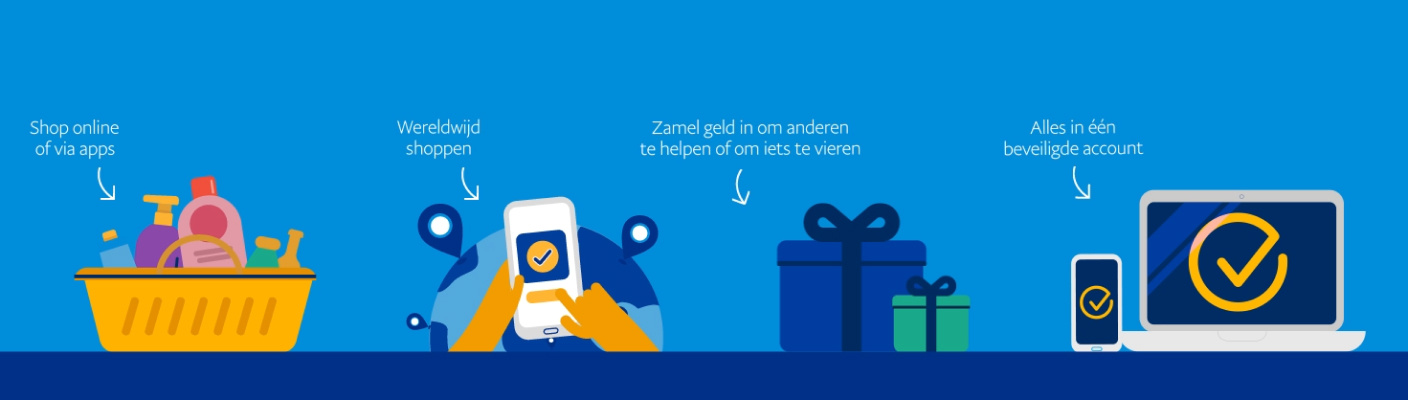 paypall header